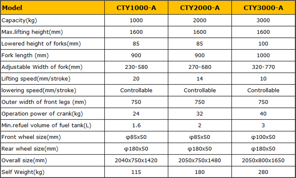 CTY-A heavy duty manual stacker specification
